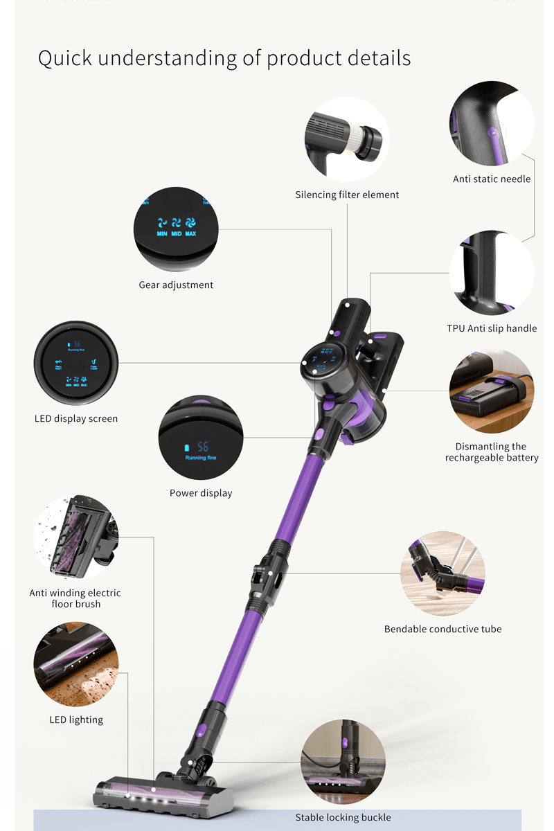 Détection Dyson V15