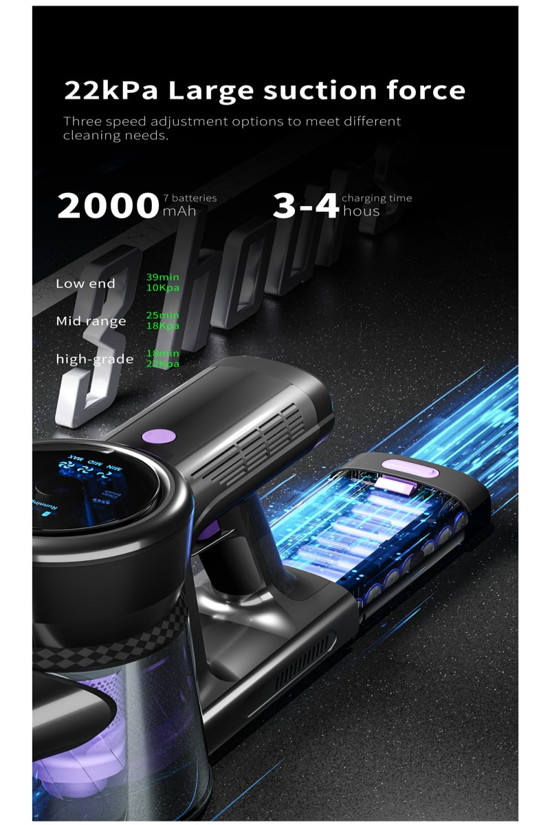 Dyson V15 Détecter contre Lincinco V8