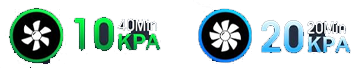 df