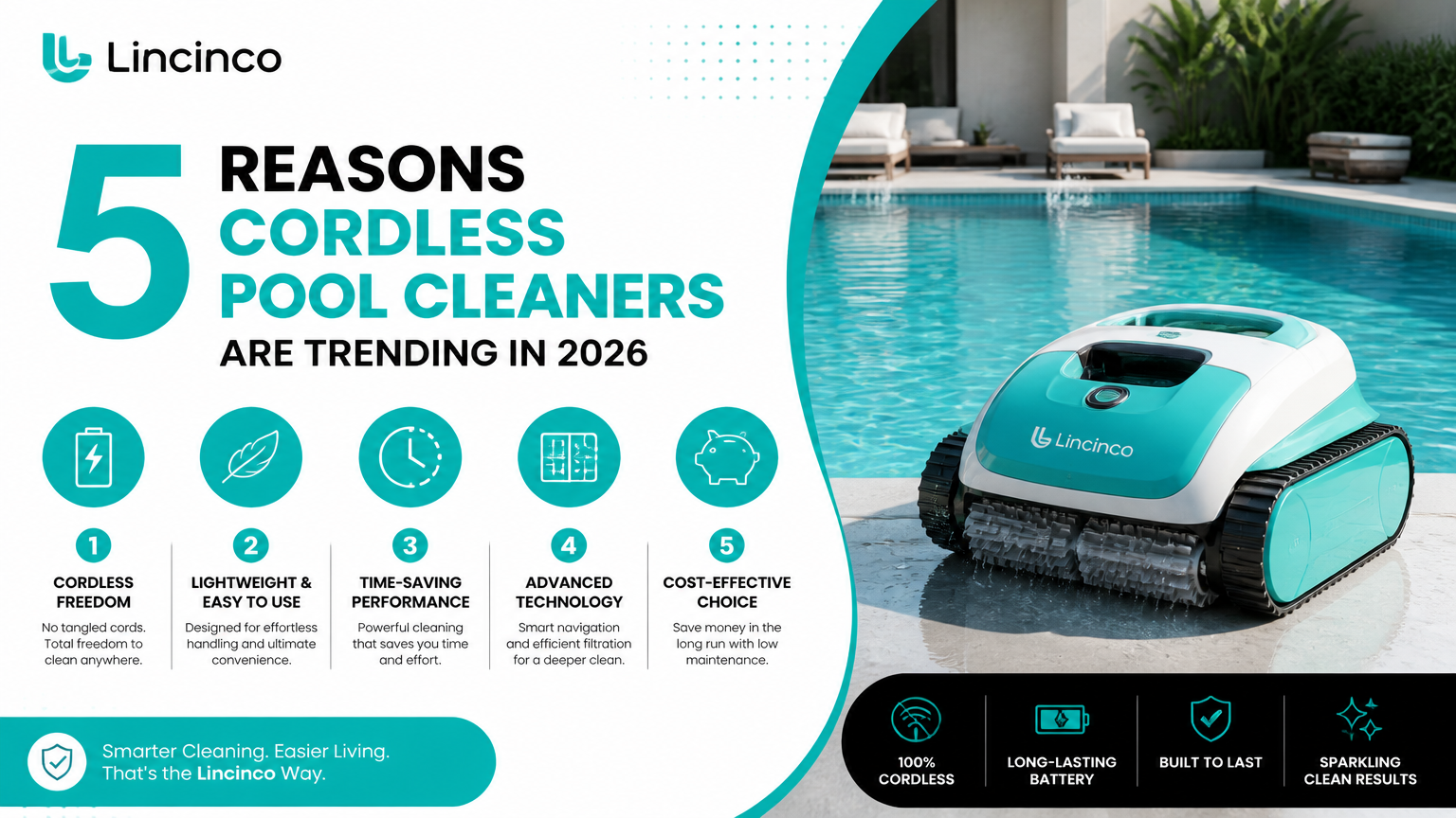 5 raisons pour lesquelles les nettoyeurs de piscine sans fil sont à la mode en 2026