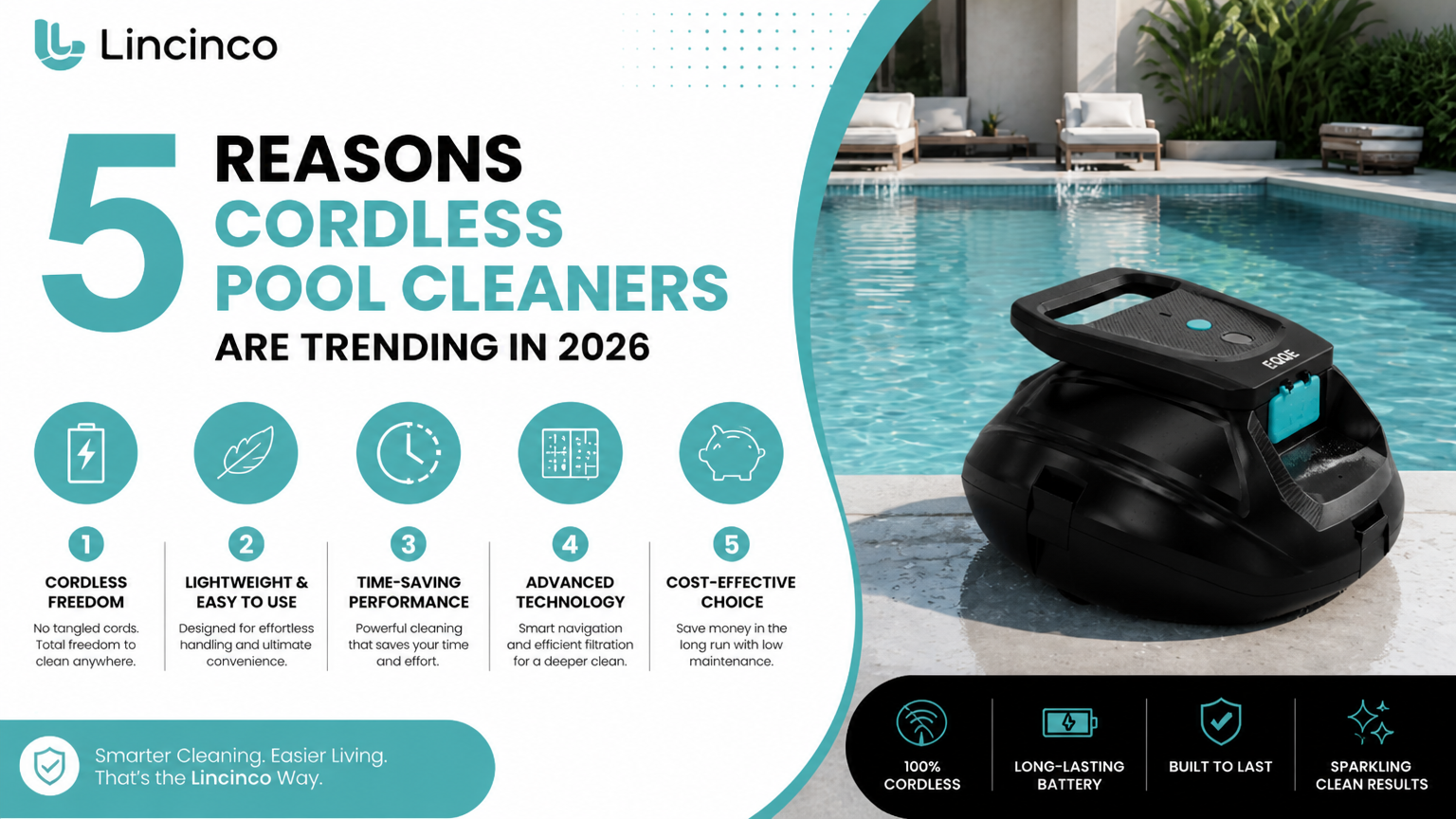 5 raisons pour lesquelles les nettoyeurs de piscine sans fil sont à la mode en 2026